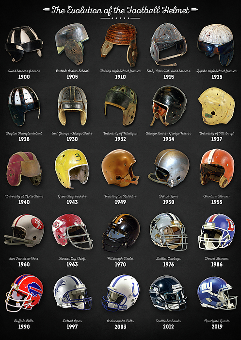 Evolution of Football Helmets Greeting Card by Craphe Studio