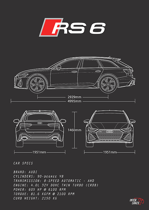 Poster Audi Rs6 Avant C8 Jigsaw Puzzle by Interlakes - Pixels