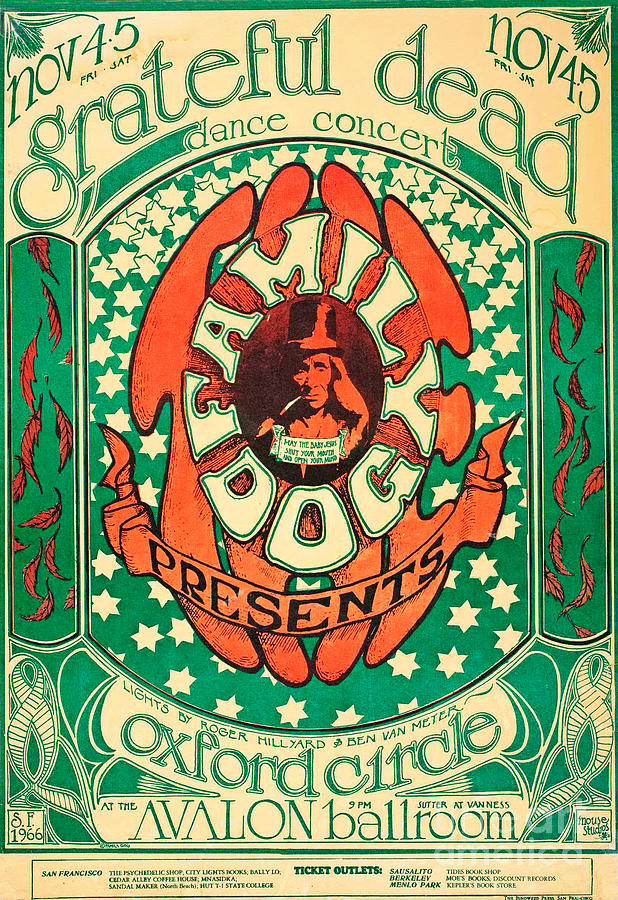 GRATEFUL DEAD グレイトフルデッド コンサートポスター ビンテージ Grateful Dead Vintage Poster Painting by Pd - Pixels