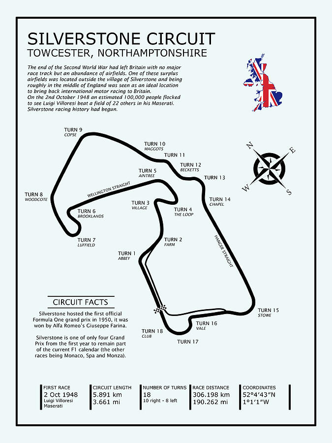 Silverstone Circuit by Mark Rogan
