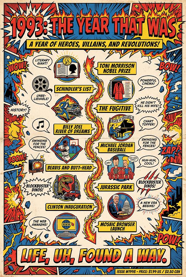 1993 The Year That Was Digital Art by Comic Timelines - Pixels