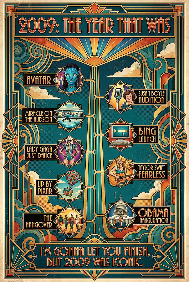 2009 The Year That Was Digital Art by Timeline Poster Guy - Pixels