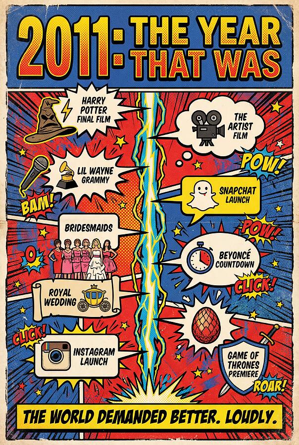 2011 The Year That Was Digital Art by Comic Timelines - Pixels