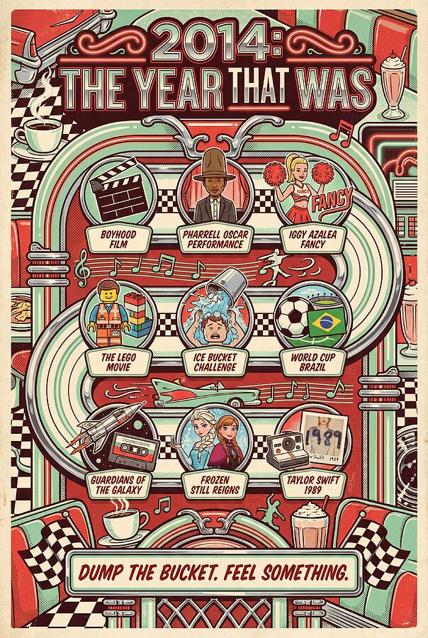 2014 The Year That Was Digital Art by Diner Timelines - Pixels