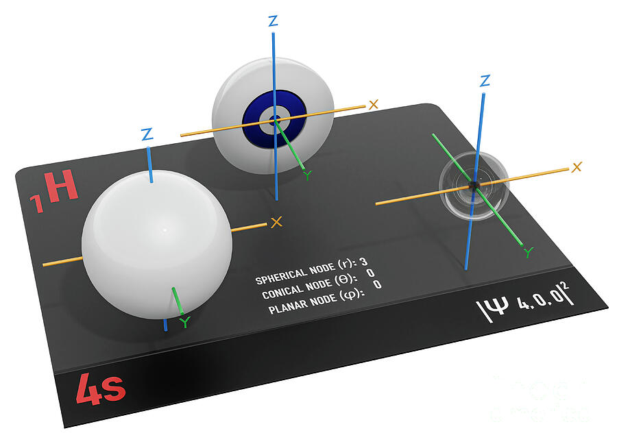 4s Electron Orbital Photograph by Carlos Clarivan / Science Photo ...