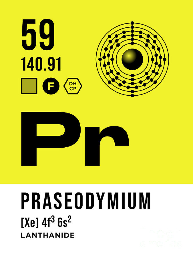 59 Praseodymium Periodic Table Element Light Digital Art by Organic ...