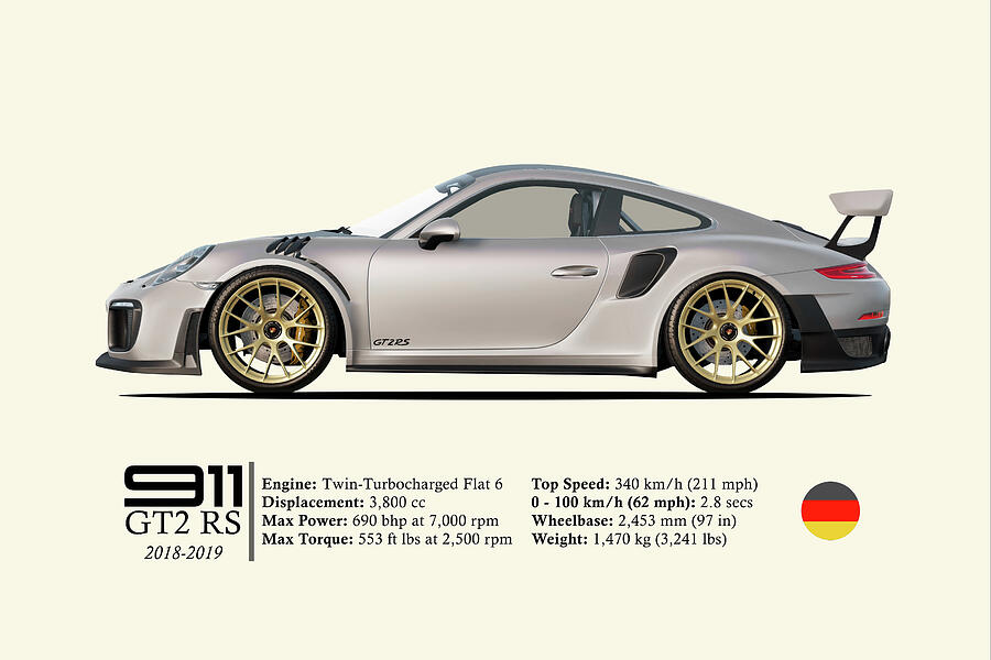 911 Gt2 Rs by Mark Rogan