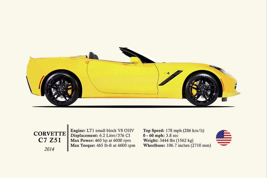Corvette Stingray Z51 by Mark Rogan