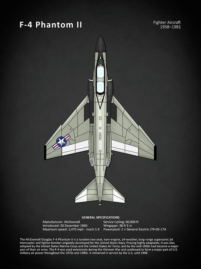 F4 Phantom 2 Photograph by Mark Rogan - Pixels