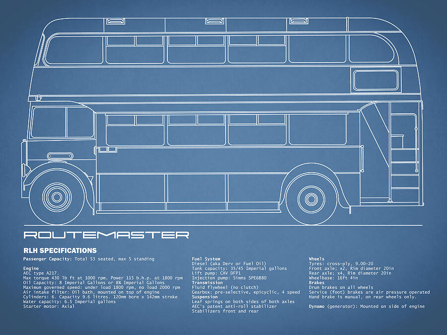 Routemaster Blueprint by Mark Rogan