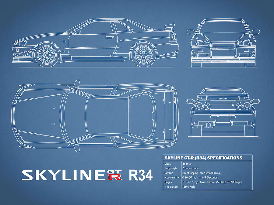 Skyline R34 Blueprint by Mark Rogan