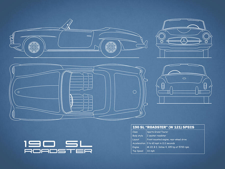 The 190 SL Blueprint by Mark Rogan