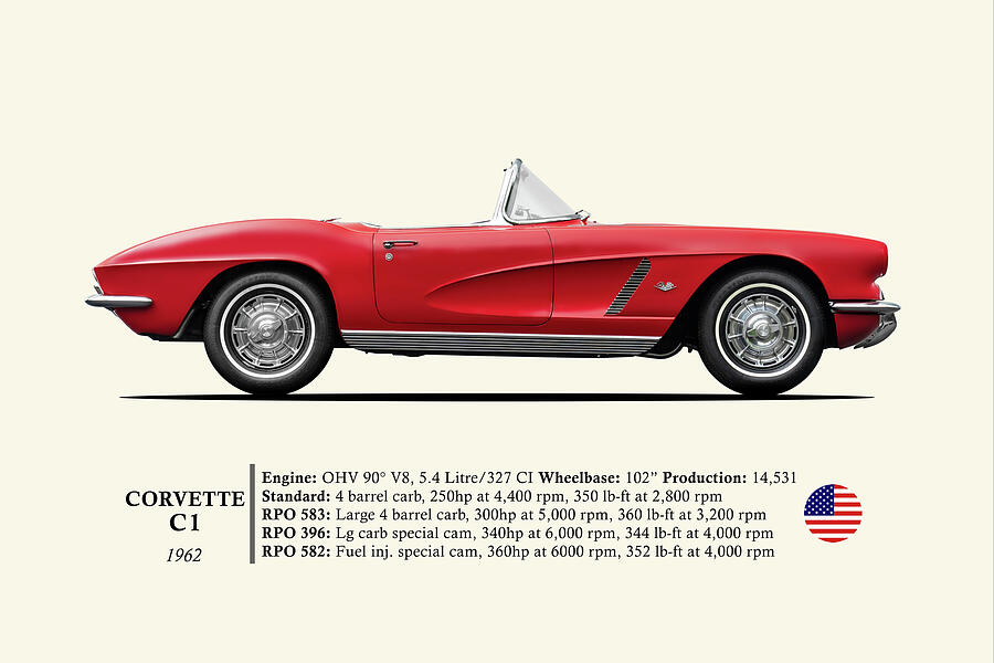 The Corvette 1962 by Mark Rogan