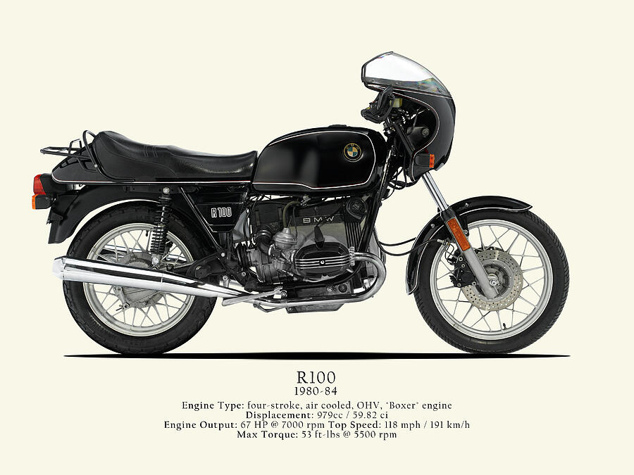 The R100 Classic Motorcycle by Mark Rogan