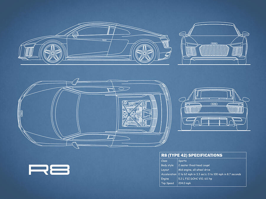 The R8 Blueprint by Mark Rogan