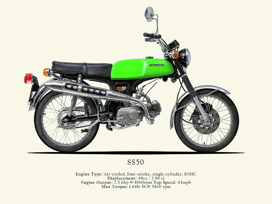 The SS50 by Mark Rogan