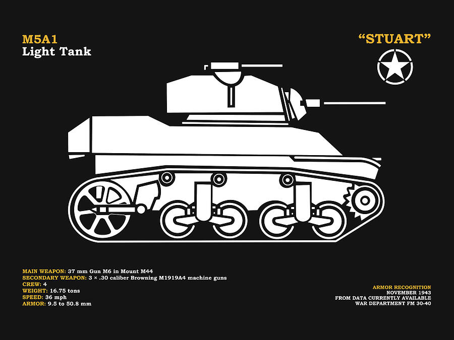 The Stuart Tank by Mark Rogan