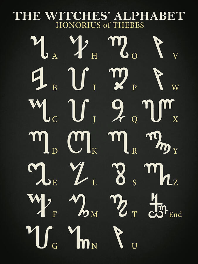 The Witches Alphabet by Mark Rogan